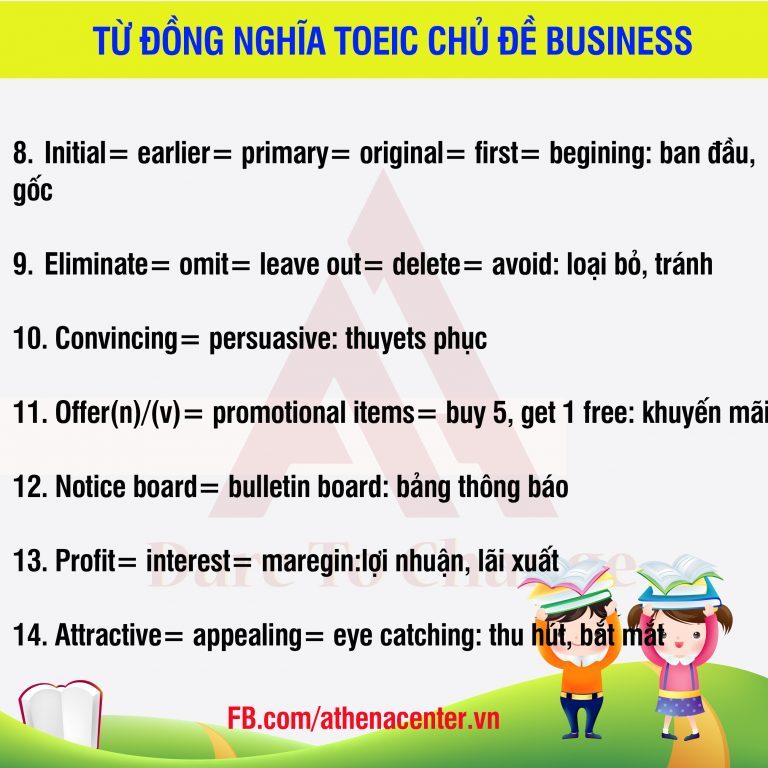 Đồng Nghĩa Eliminate: Bí Quyết Tối Ưu Hóa Ngôn Ngữ