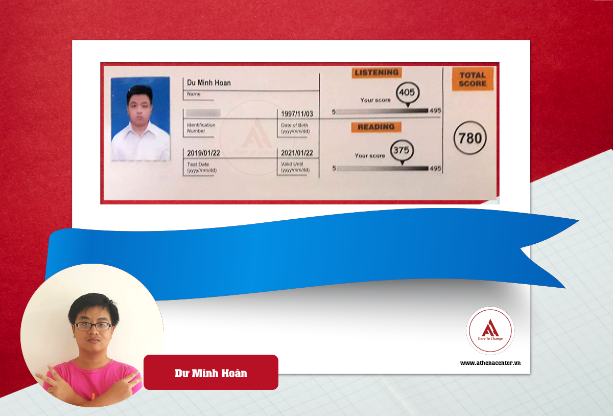 Du Minh Hoan LG - ôn thi toeic